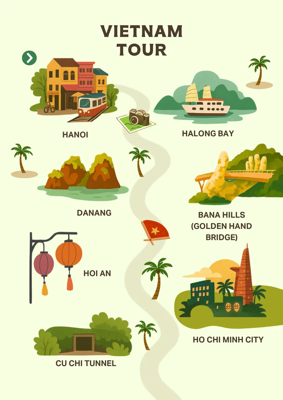 vietnam tour